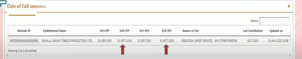 Date of Exit