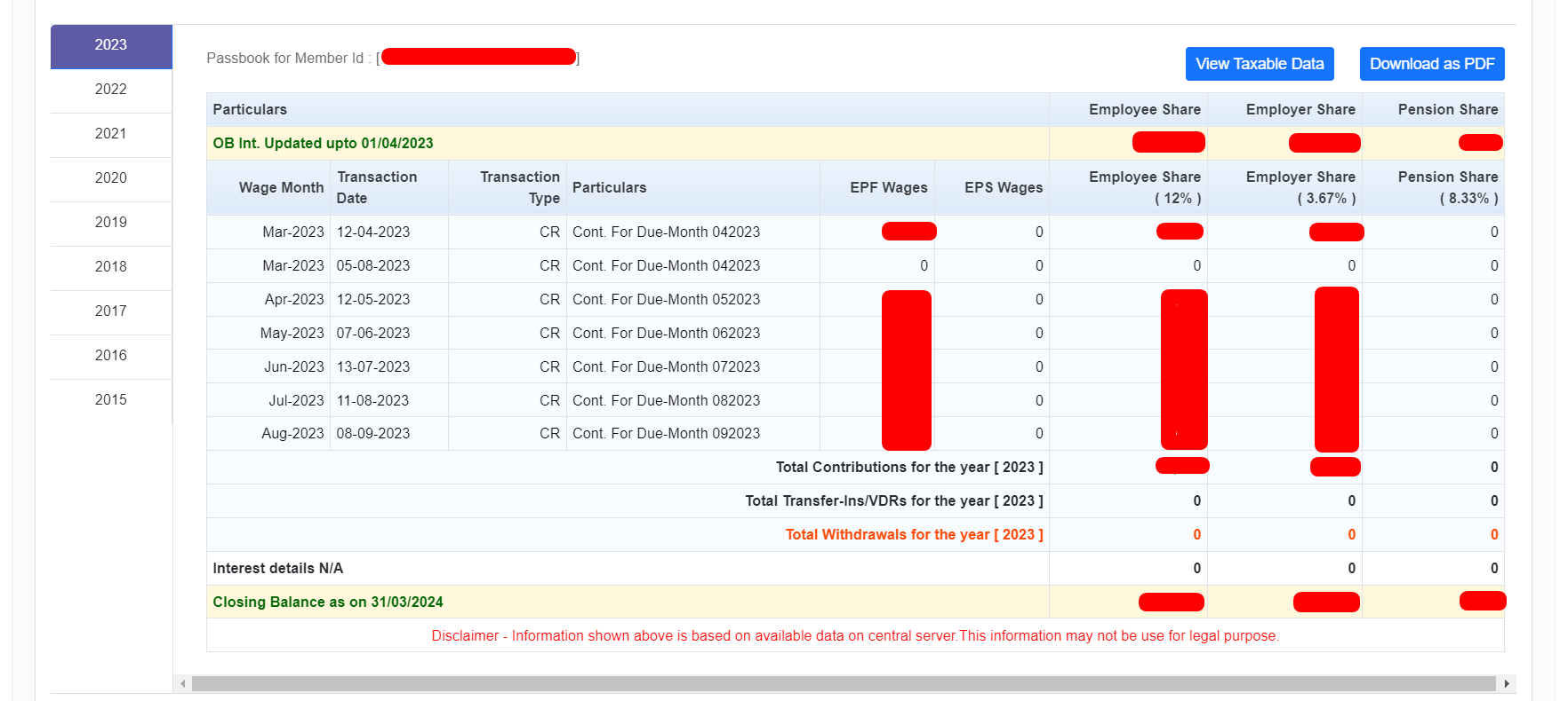 Member Passbook Monthwise contribution