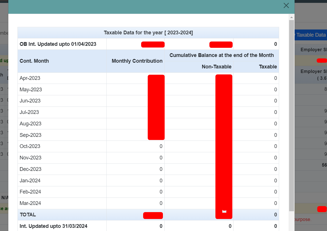 Passbook Balance Taxable